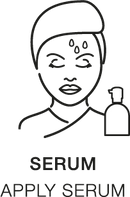 Verwendung Serum